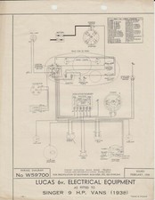 Original lucas wiring for sale Original lucas wiring for sale  BATLEY