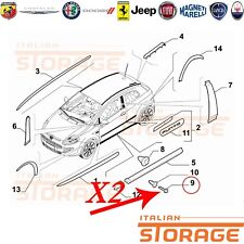 Punto evo abarth usato  Pogno