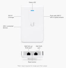 Ubiquiti unifi wall for sale  HEMEL HEMPSTEAD
