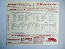 Northants somerset cricket for sale  WIGAN