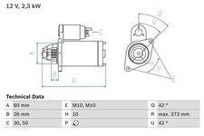 Starter anlasser bosch gebraucht kaufen  Bautzen-Umland II