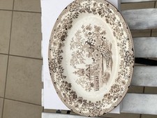 Piatti antichi inglesi usato  Brescia