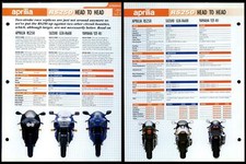 Aprilia rs250 head for sale  SLEAFORD