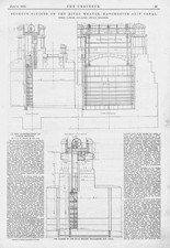 Manchester ship canal for sale  GLASGOW