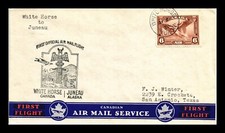 Jim stamps canada for sale  Indianapolis