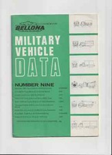 Bellona military vehicle for sale  SHREWSBURY