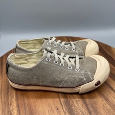 Keen coronado iii for sale  Herriman