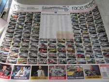 Rally car poster for sale  RUGBY