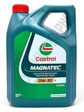 Olio motore 0w30 usato  Pesaro