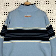 Southpole baby blue for sale  Southaven