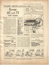 Rover 1948 models for sale  BATLEY