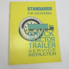 Vintage 1982 standards for sale  Albany