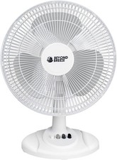 Oscillating table fan for sale  Bonner Springs