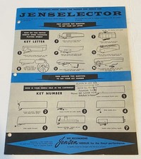 1950s jensen cartridges for sale  USA