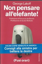 Non pensare all usato Non pensare all usato  Genova