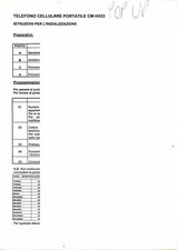Tabella programmazione esn usato  Martinsicuro