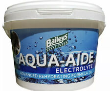 2kg baileys aqua for sale  MALPAS