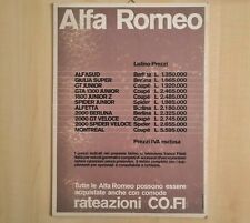 Rare alfa romeo usato  Alessandria