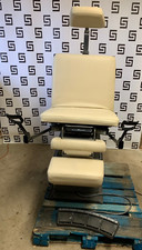 Ritter evolution procedure for sale  Massillon