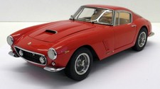 Cmc scale 046 for sale  WATERLOOVILLE