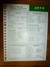 D144 fiche technique d'occasion  France
