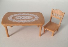 Sylvanian families calico for sale  Erwin