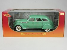Signature models 1936 gebraucht kaufen  Berlin