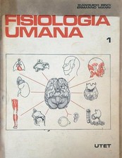 Fisiologia umana rindi usato  Italia