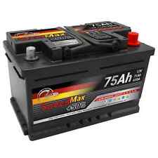 Speed batteria avviamento usato  Fisciano