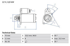 Bosch starter anlasser gebraucht kaufen  Bautzen-Umland II