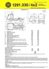Steyr steyr trucks d'occasion  Les Bordes