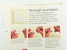 Scheda tecnica punti usato  Tivoli