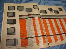 Test august 1973 gebraucht kaufen  Isernhagen