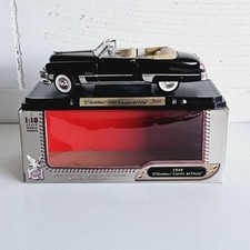 Road signature scale for sale  ELY