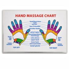 massage annonce d'occasion massage annonce d'occasion Expédié en Belgium