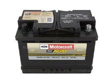 2021 2024 ford for sale  North Attleboro
