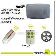 Récepteur radio récepteur d'occasion  Expédié en France