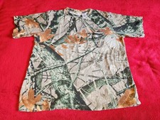 Men outfitters ridge for sale  Spring City