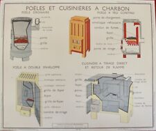 Affiche scolaire tableau d'occasion  Arras