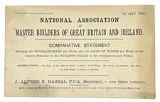 1899 master builders for sale  BARNSLEY