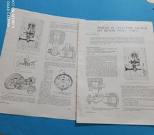 Pubblicita 1954 notizie usato  Roma