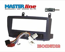 toyota yaris mascherina stereo usato toyota yaris mascherina stereo usato Marigliano