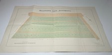 Hillingdon east allotments for sale  BICESTER