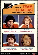 1976 pee chee for sale  Cincinnati