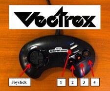 Painel de controle joystick controlador modificado Sega Genesis para Vectrex Mod comprar usado  Enviando para Brazil