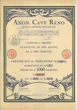 Azioni 500. soc. usato  Mantova