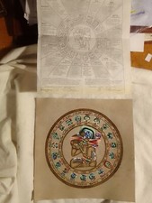 Raro calendario maya usato  Squinzano