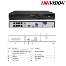 Segurança marca Hikvision 8 canais NVR DS-7608NI-Q1/8P 8POE 4K 8MP 80Mbps H.265+ comprar usado  Enviando para Brazil