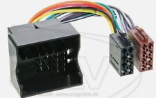Adaptateur iso quadlock d'occasion  Périgueux