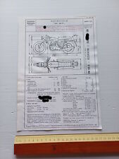 Ducati 500 gtl usato  Vimodrone